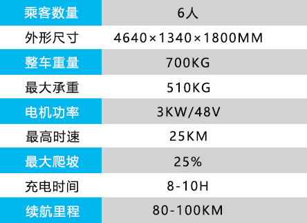 6座老爺車(chē).jpg 6座老爺車(chē).jpg