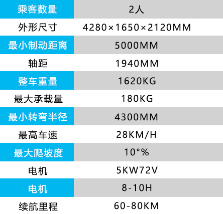 自卸翻斗清運(yùn)車(chē).jpg 自卸翻斗清運(yùn)車(chē).jpg