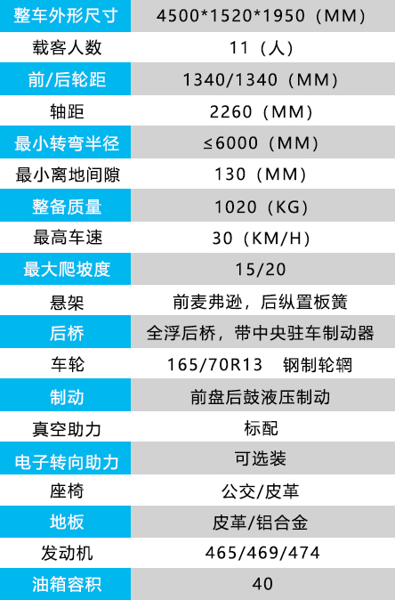 11座燃觀光車(chē)黃色的.jpg